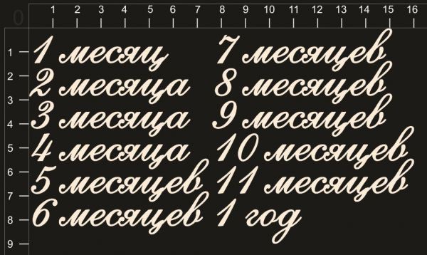 Набор надписей из чипборда "Первый год малыша" (By Mama Yaga, Россия) 